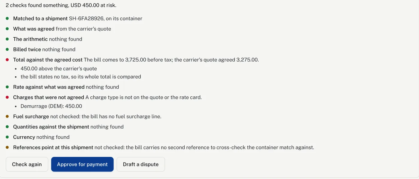 A carrier bill check in Lumen: a sample carrier invoice flagged for 450.00 above the carrier's quote and a demurrage charge that was not agreed.